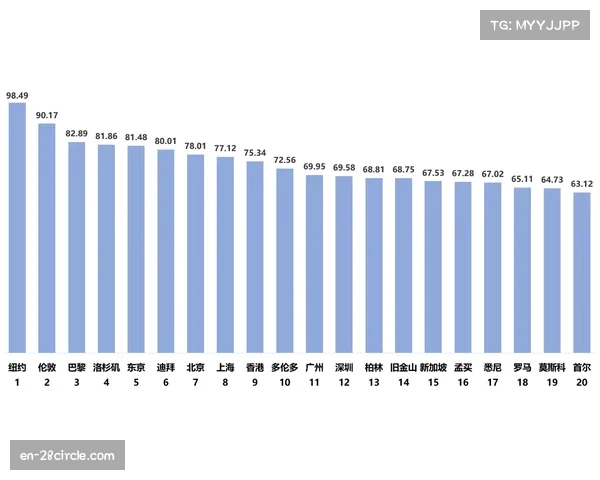 上海久事快攻得分占比23.2% 五线齐发转换体系独步联盟
